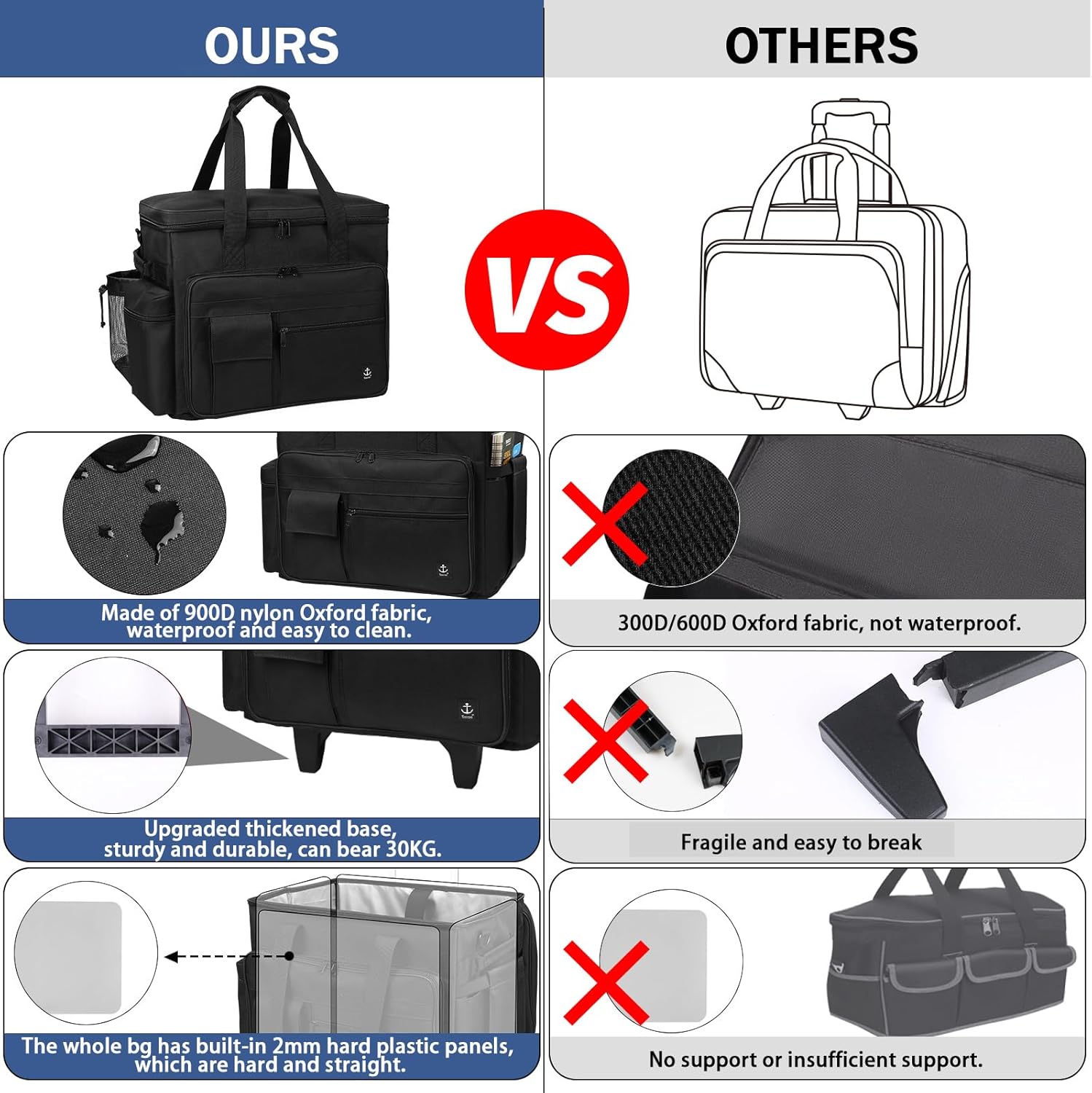 Rolling Teacher Bag, Rolling Briefcase with Detachable Trolley, Large capacity rolling bag with Laptop compartment, Adjustable Shoulder Strap, and Ample Storage Space