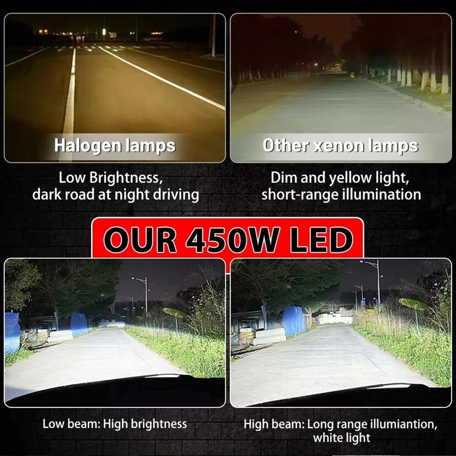 D2S D4S faro LED HID D1S D3S Canbus 450W 250000LM 1:1 D1R D2R D3R D4R D8S bombillas de xenón Turbo lámpara de coche motocicleta luz Plug & Play(D2R D2S)