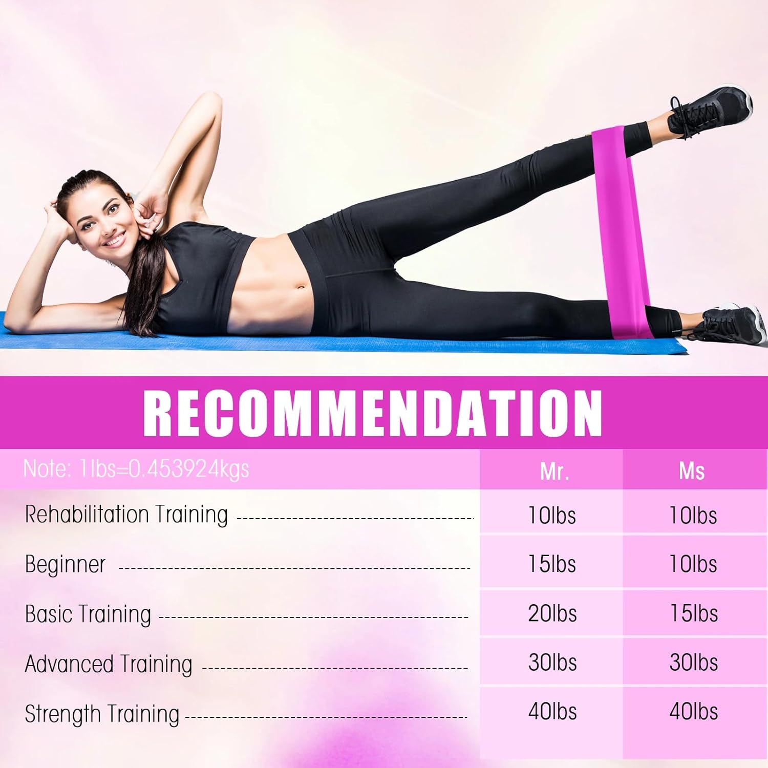 DEEKIN 20 Pcs Resistance Bands Resistance Loop Exercise Bands Exercise Equipment Elastic Drag Ring for Women and Men Home Fitness, Gym, Yoga