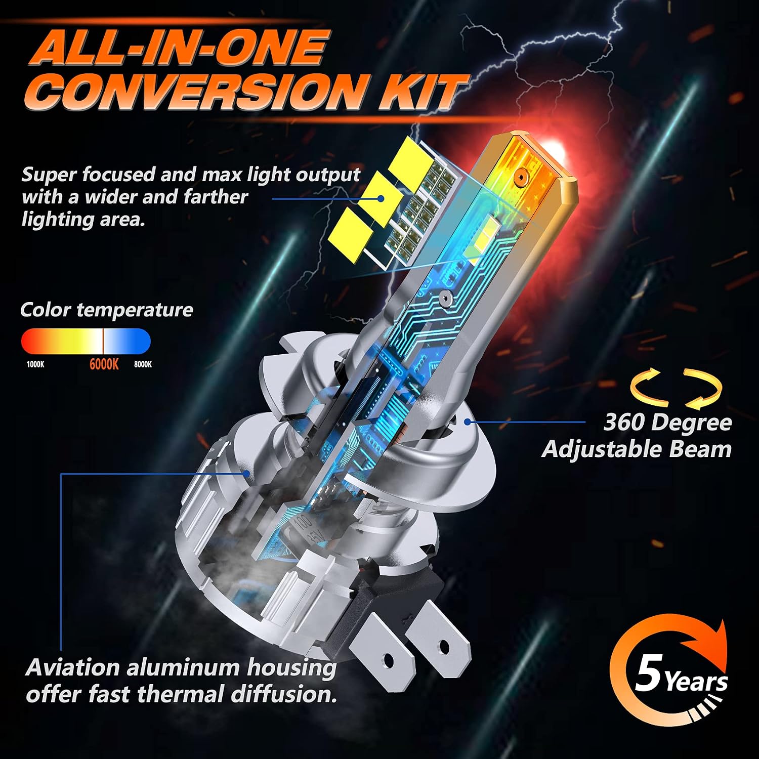 DR.CAR H7 LED Headlight Bulb, 300% Bright Low High Beam Headlight Bulb Wireless All-in-One Conversion Kit, 6000k Cool White, Pack of 2