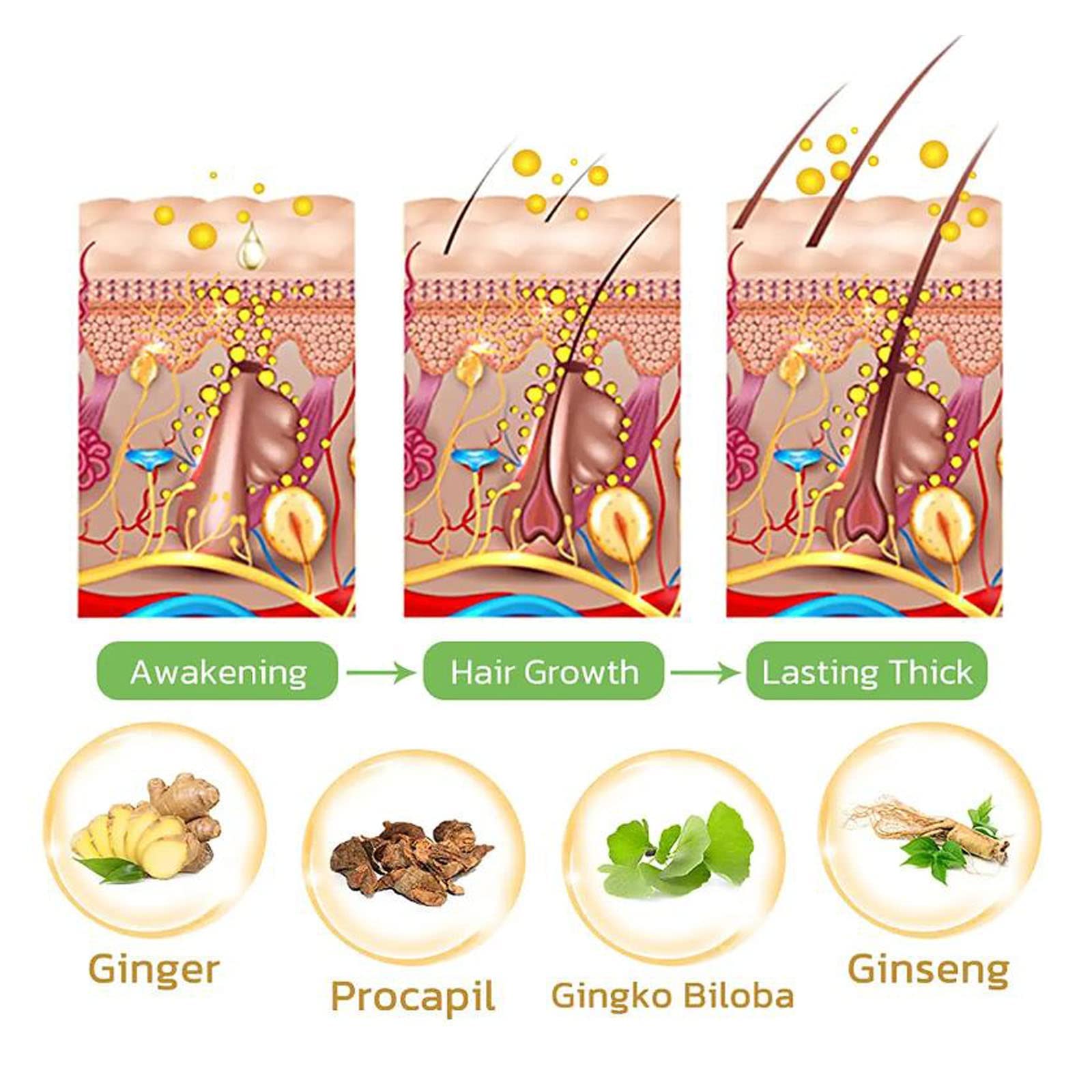 Growthplus - Loción capilar para el cabello, paquete de 3 unidades para hombres y mujeres, spray nutritivo de jengibre para raíces de cabello, 120 ml con masajeador