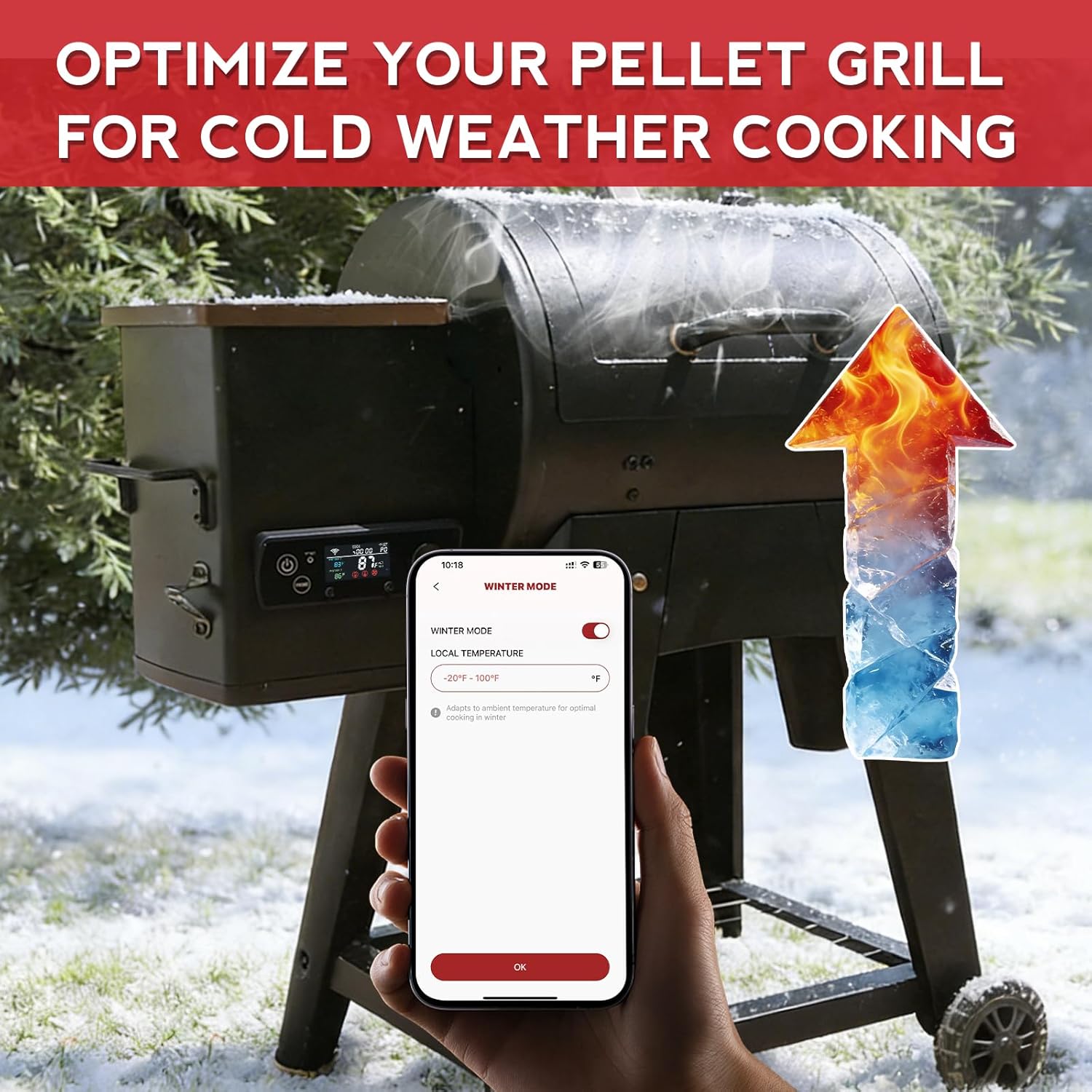 Rectangular WiFi PID Grill Controller Replacement for Pit Boss 440-1600 Navigator, Sportsman, Onyx, Pro Series, Mahogany, Competitiion, – App Wireless Control Board, 1°F Precision