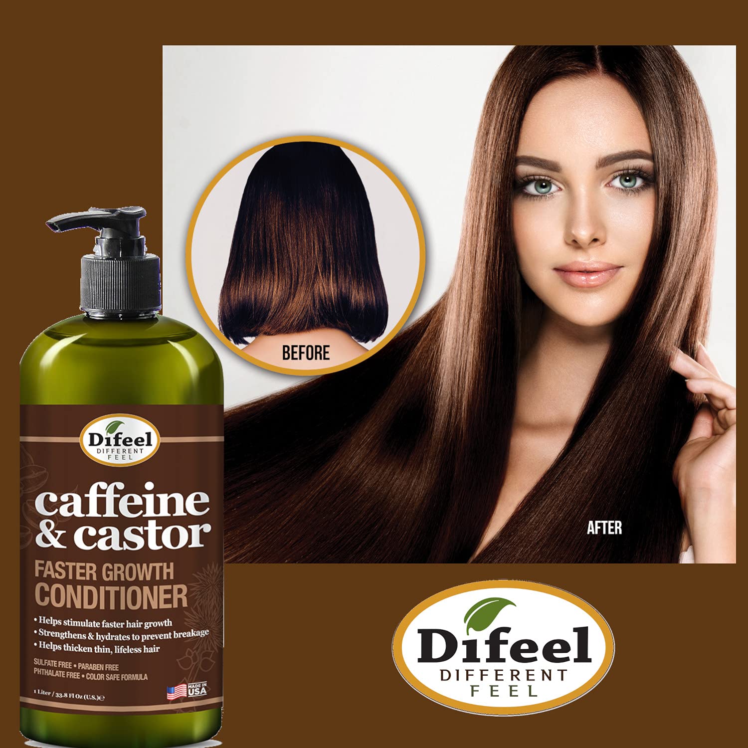 Difeel Caffeine & Castor Conditioner for Faster Hair Growth 33.8 oz. - Image 2