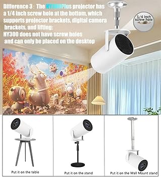 Amazon.com: HY300 Plus HD Projector portatil 4K 1280x720P Android