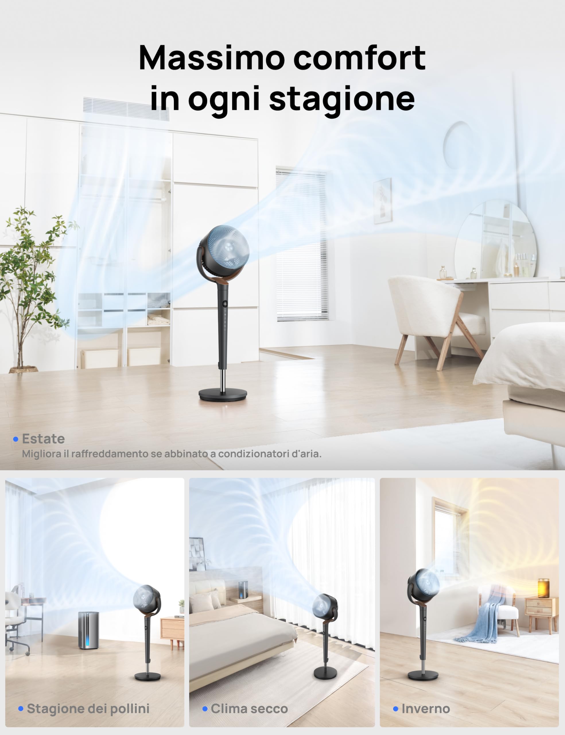 DREO ventilatore a piantana ultra silenzioso con telecomando, ventilatore 20 dB con motore CC, oscillazione 120°, 3 modalità, altezza regolabile 94–107 cm, ventilatore da pavimento TurboPoly™ 512
