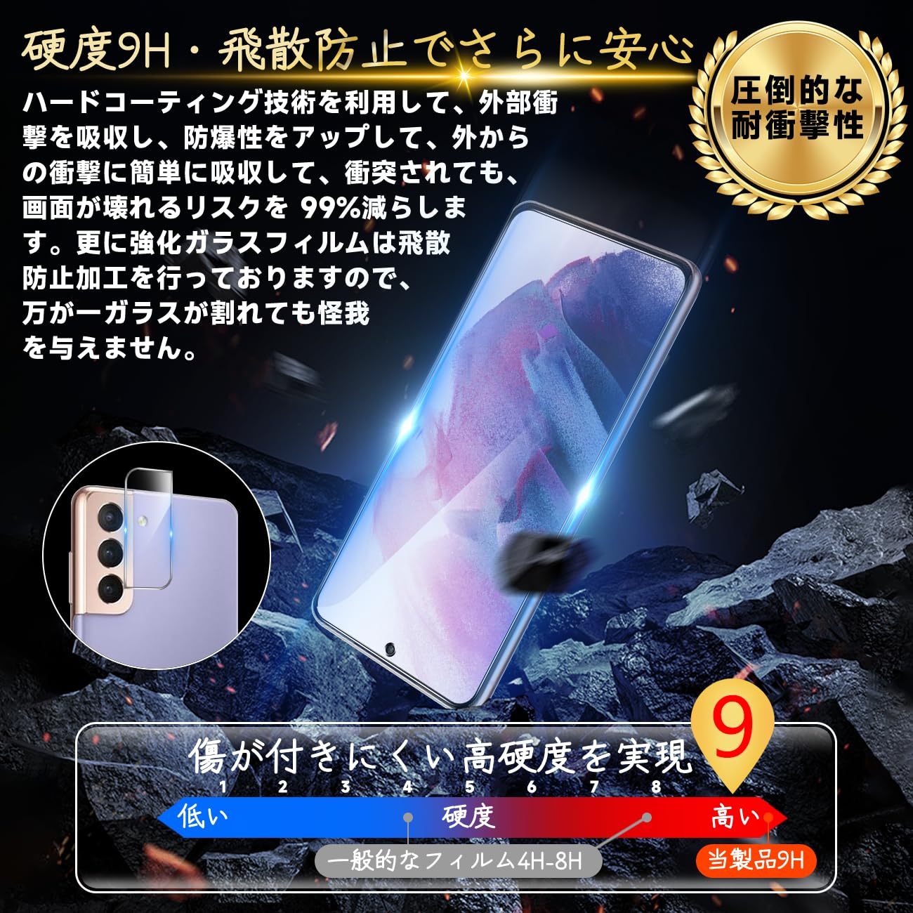 Amazon.co.jp: Galaxy S21 5G SCG09 SC-51B フィルム 【Seninhi