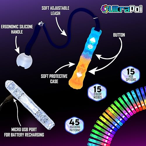 Miniatura 3 de UltraPoi Helix Poi Pro - Bolas de poi con luz giratoria favorita del mundo mango de perilla no LED Helix Poi Pro