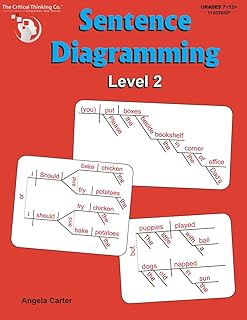 amazon com diagramming sentences