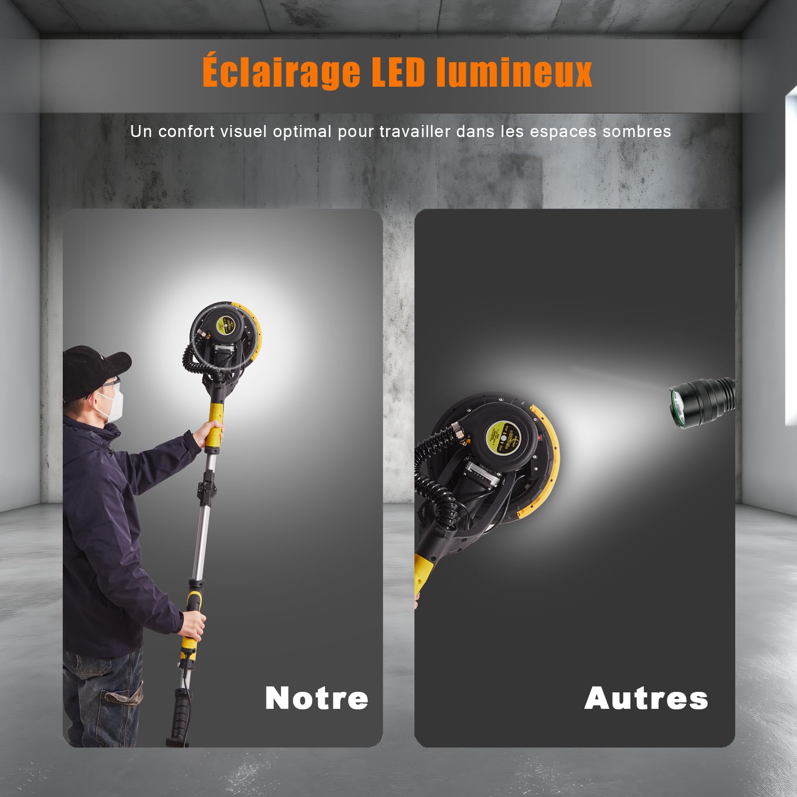 Ponceuse Girafe, Girafe Ponceuse 750W, LED Poignée télescopique Moteur, 7 Niveaux Vitesses 1800RPM Vitesse avec Dépoussiérage Automatique