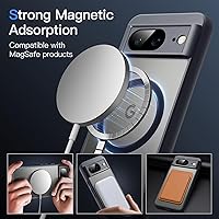 Vista 3 de JETech Funda magnética para Google Pixel 8 de 6.2 pulgadas 2023, compatible con MagSafe, translúcida mate trasera a prueba de golpes (Hazel)