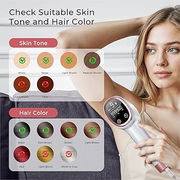 Amazon.com: Aopvui Laser Hair Removal for Women and Men, IPL