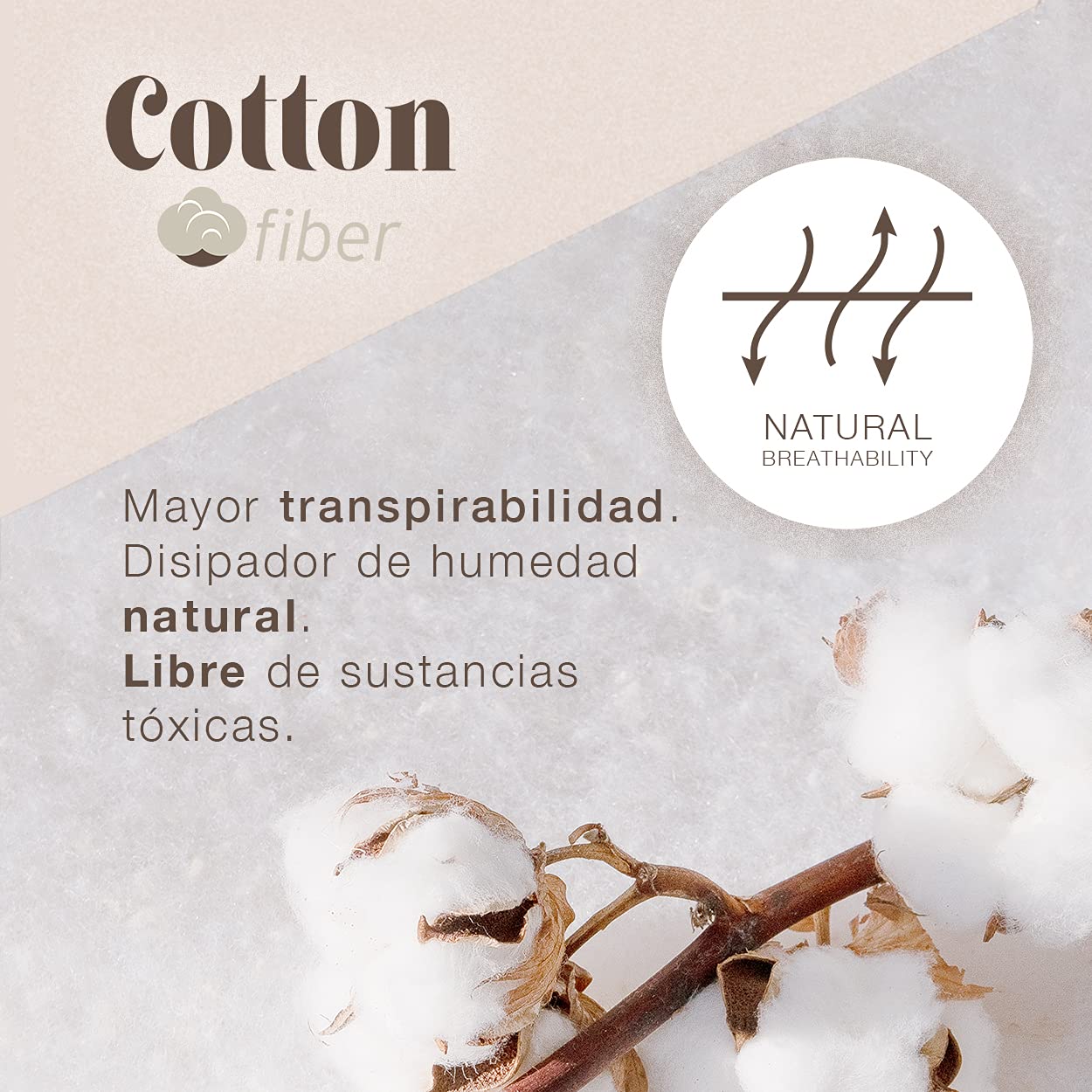 KUO Dream Bio Natur - Colchón, Acolchado Natural de algodón y Tejido Bamboo, Refuerzo Lumbar de Latex, 90 x 190 cm