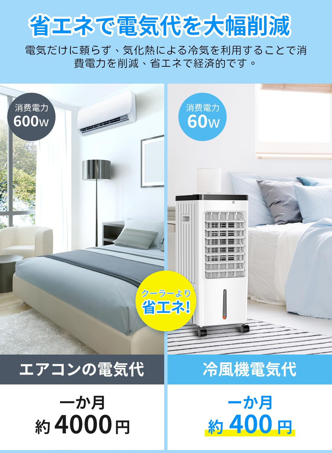 Amazon | 冷風機 冷風扇風機 【2026夏革新版&-20℃瞬間冷却&8L着脱式水 