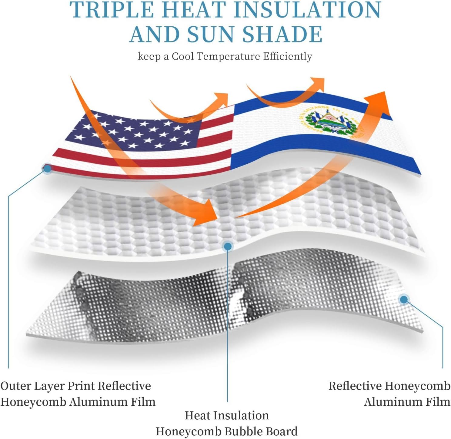 America El Salvador Friendship Flag Foldable Car Windshield Sunshade Blocks Heat and Sun Glare Uv Rays