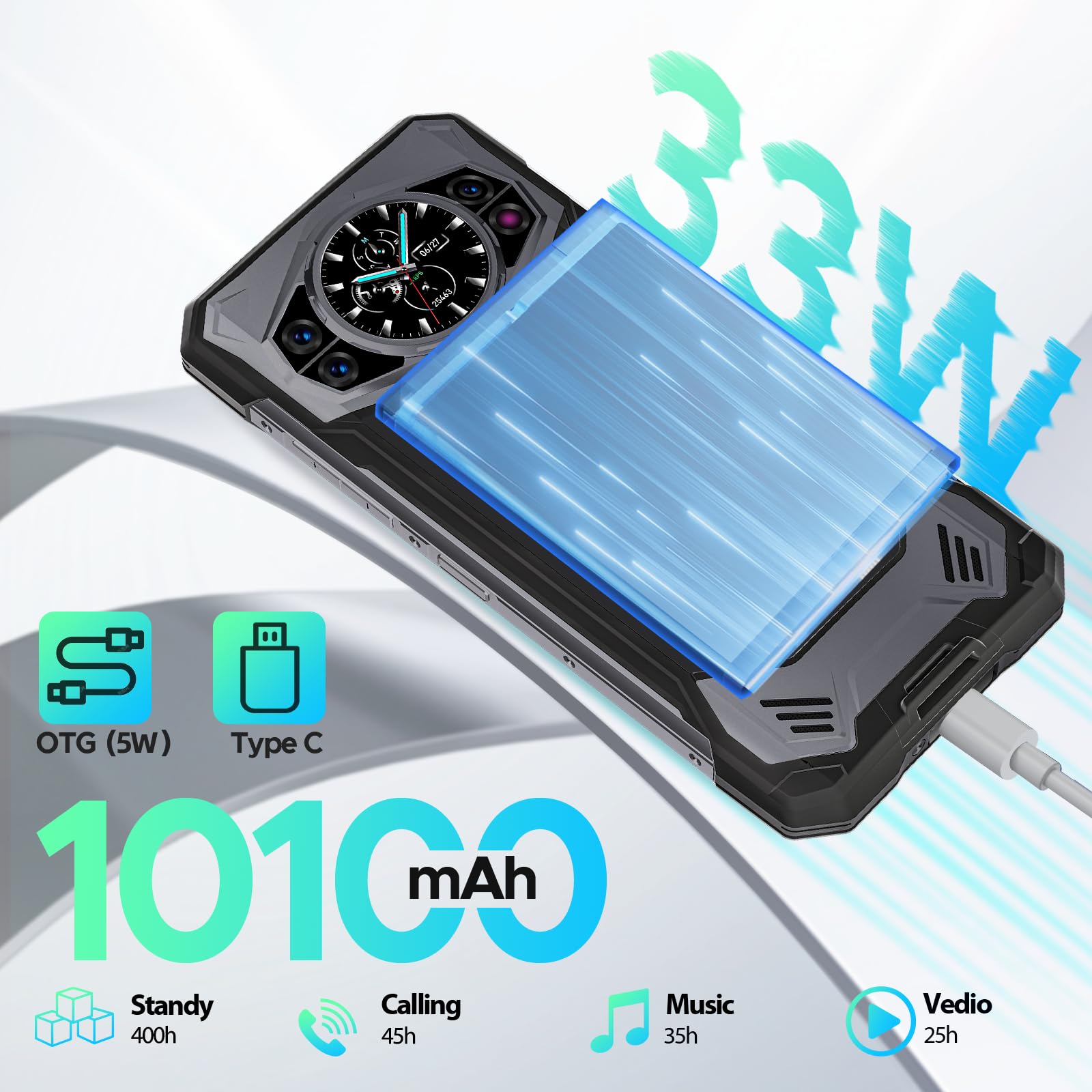 DOOGEE S200 Rugged Smartphone 5G, 32GB+256GB, 10100mAh Telefono Indistruttibile, 6.72”FHD 120 Hz Cellulare Indistruttibile Android 14, 100 MP,1.32" Rear Schermo,Fingerprint/Face ID/NFC/WiFi6/IP68/GPS