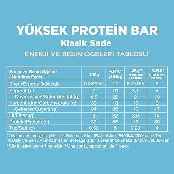 Fellas High Protein Bar, Mixed Box (4 Types), 45gr x 12 Pieces