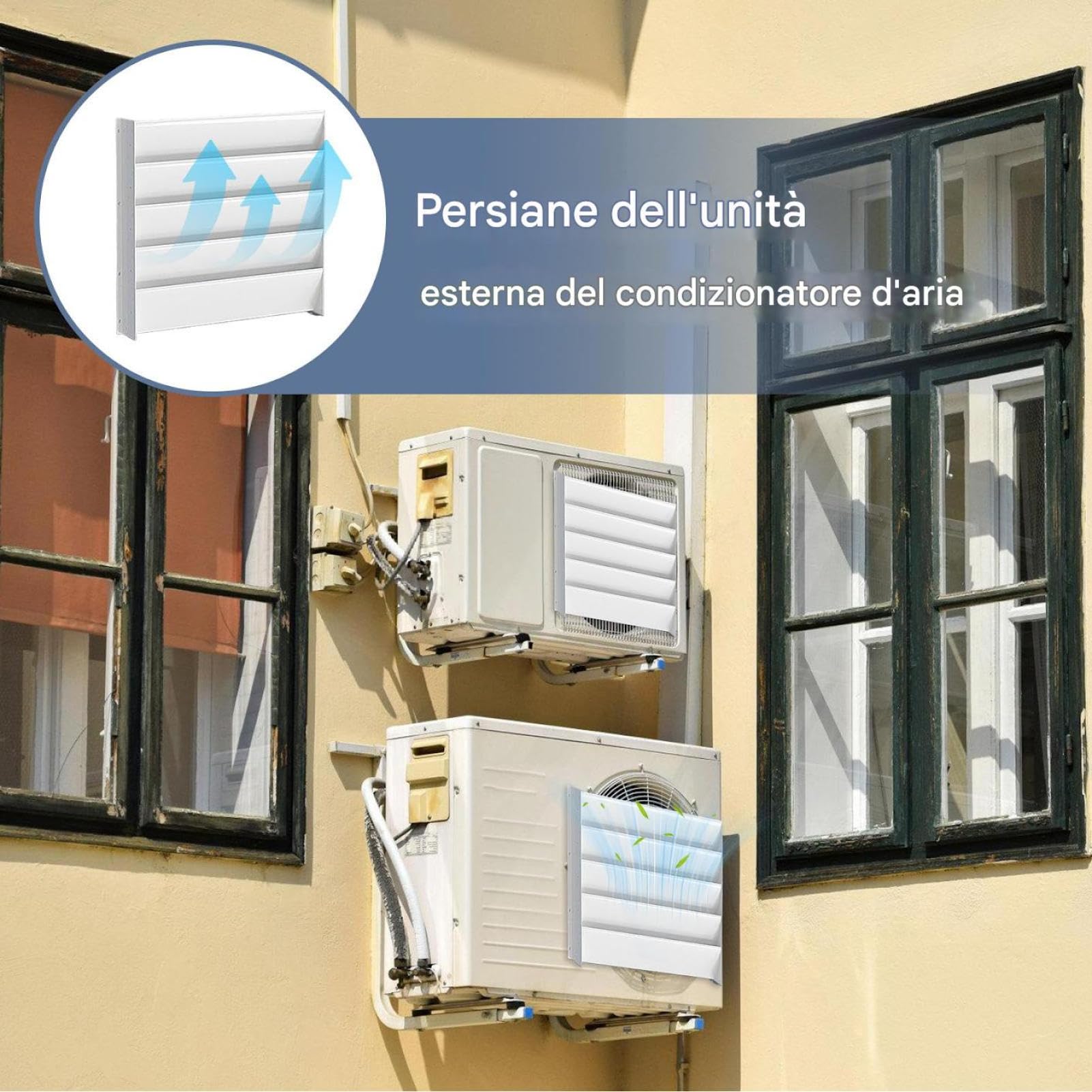 Deflettore Del Condizionatore D'aria - Pannello Di Copertura Deflettoree Con Guida Antiruggine | Dissipazione Del Calore AC Unità Esterna Deflettore Uscita Aria Per Finestra Soffitto Parete Prese
