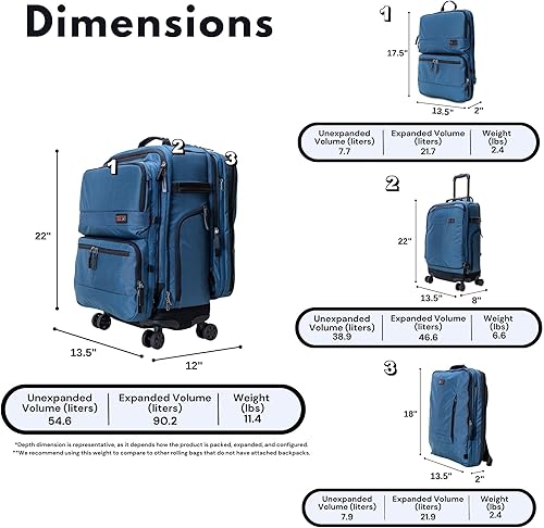 Vista 9 de Trilogy Modular System I Modular de 4 ruedas giratorias, con dos bolsas con cremallera. Las 3 son expandibles! Obtienes 3 bolsas en 1! Mezcla