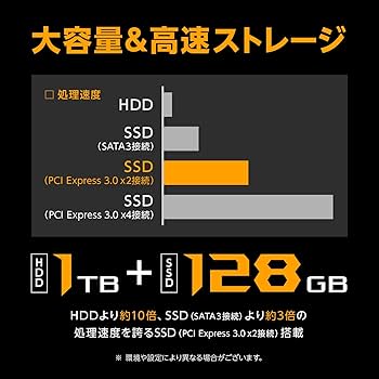 Amazon | ASUS ゲーミングノートパソコン TUF Gaming (Core i5