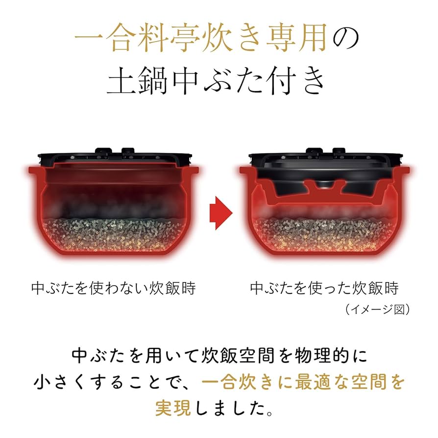 TIGER 炊飯器 本土鍋 5合 TIGER 炊飯器 本土鍋 5合 楽天市場】タイガー 本土鍋の通販