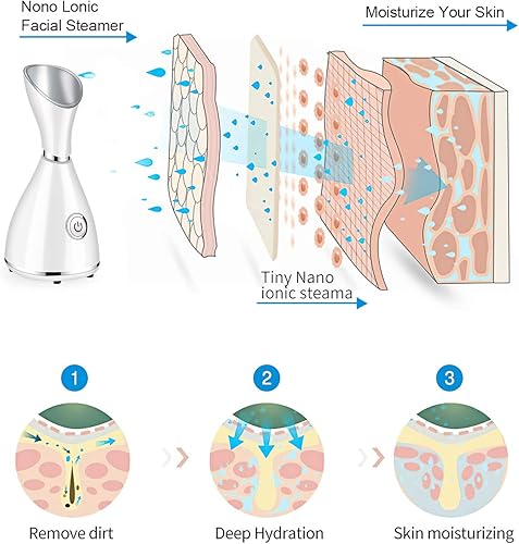 Miniatura 2 de Vaporizador facial para limpieza profunda facial hidratar desobstruir los poros spa facial humidificador nano iónico vaporizador facial de niebla