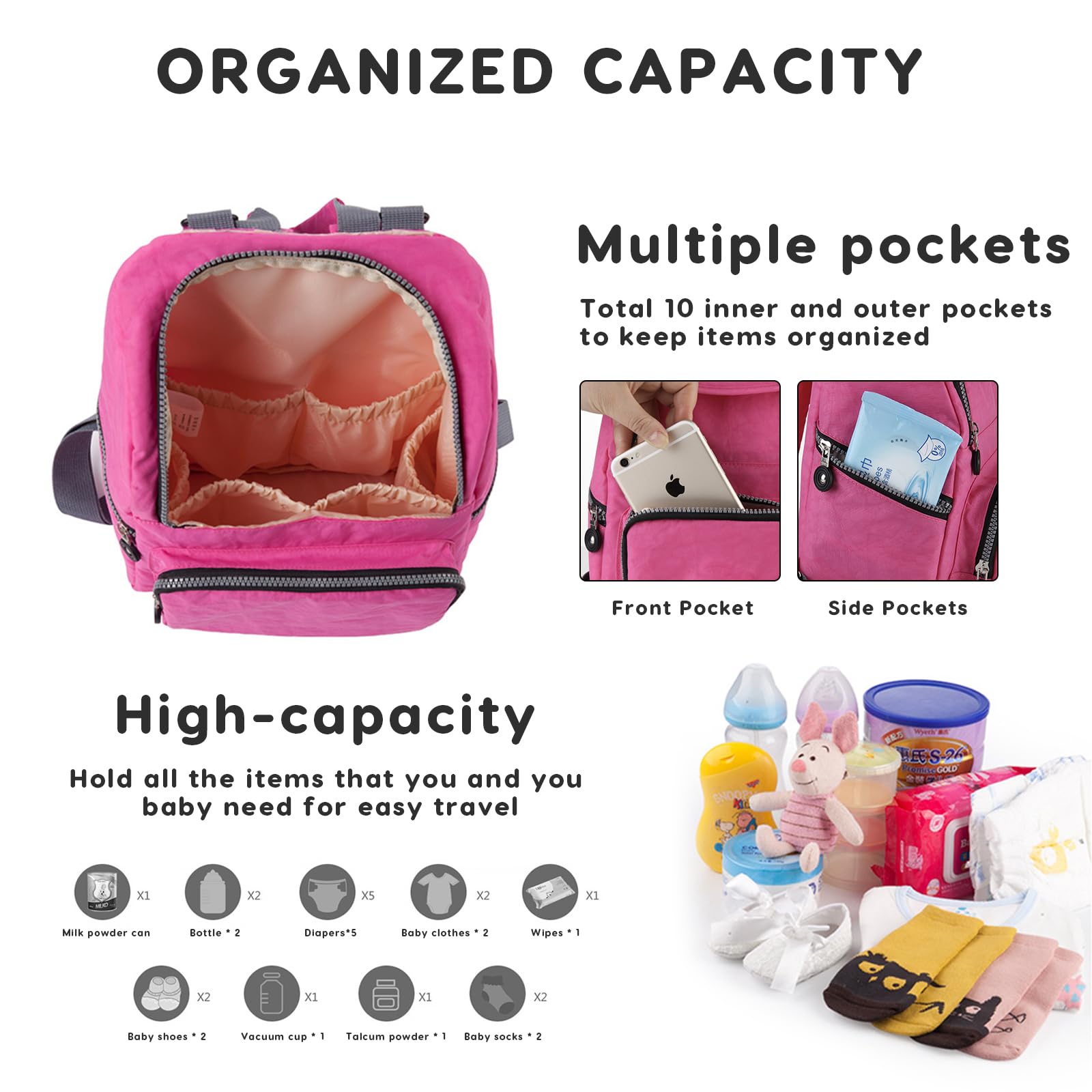 SONARIN Leggero Multifunzionale Zaino Fasciatoio,Borsa per Pannolini Impermeabile Zaino Mamma Neonato Borsa Fasciatoio da Viaggio Portatile con Fasciatoio & Ganci per Passeggino(Blu Scuro)