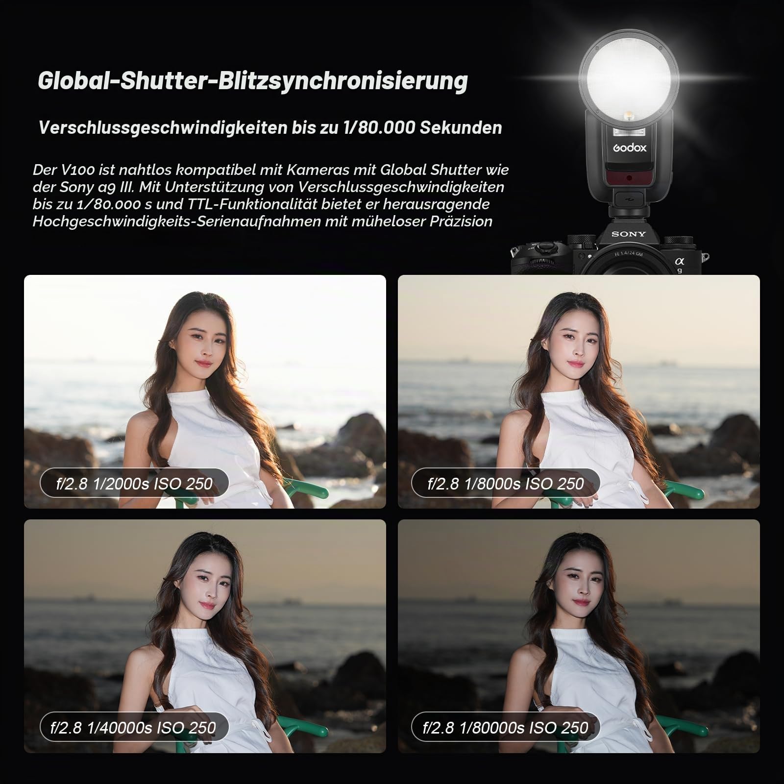 Godox V100-S V100 S Runder Kopf Kamera Blitz Flash Kamerablitz TTL Speedlite 2.4G Wireless TTL Speedlight Strobe,100Ws HSS 1/8000s mit Li-ion Batterie für Sony-Kameras
