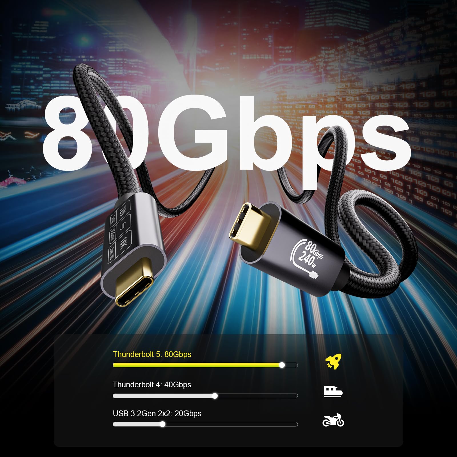 EUDOBEL 80Gbps Cavo USB C Thunderbolt 5 1 metro,Larghezza di banda unidirezionale fino a 120Gbps,Supporta 240W,Video 16K@30Hz 8K@60Hz,Profondità di colore 12-bit per Thunderbolt 4,USB 4,eGPU,Laptop