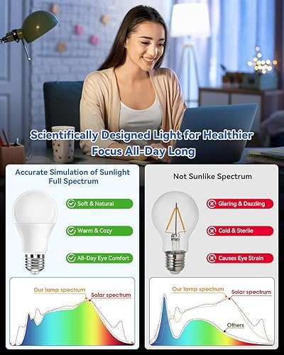 Miniatura 10 de Bombilla de espectro completo, bombillas de luz solar natural de 6000 K, bombilla LED equivalente a 9 W 60 W, bombillas naturales A19, bombillas LED