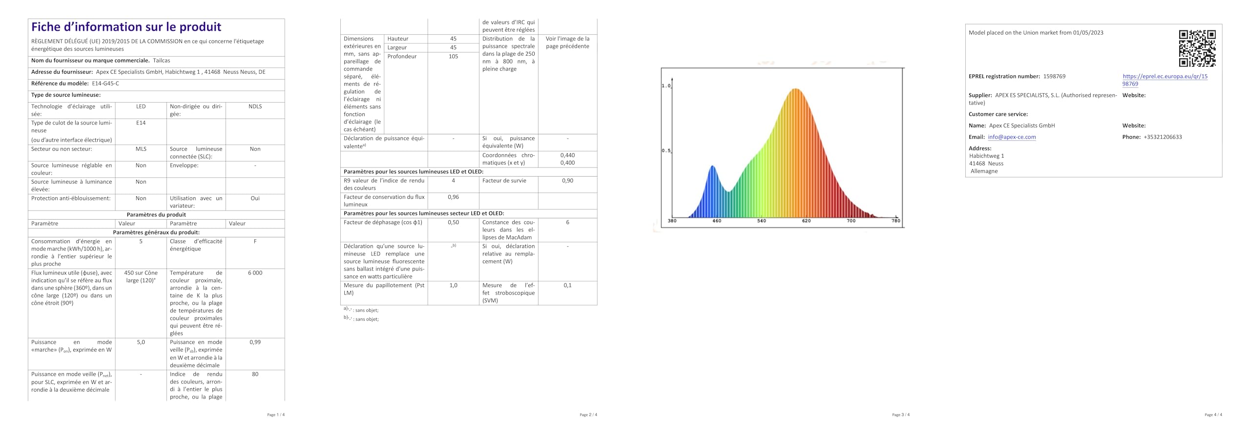 Chao Zan Ampoules GU10 1.5W, Blanc Froid 6000K, Angle De Rayonnement De
