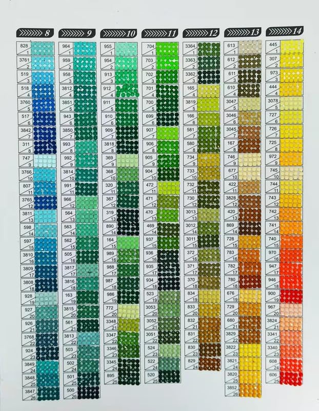 Miniatura 4 de YEYKZART 310 diamantes negros de repuesto para pintura de diamantes, cuentas cuadradas para arte de diamantes, 3500 unidades