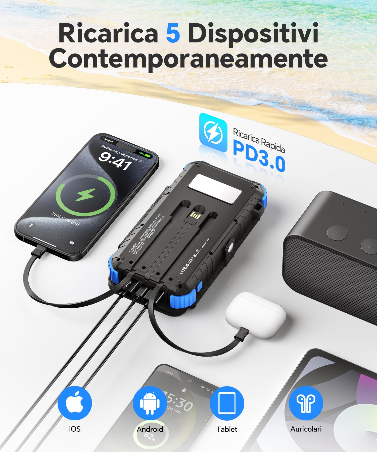 Power Bank Solare da 20000mAh con 4 Pannelli Solari, Power Bank USB C da 15W a Ricarica Rapida, 5 Uscite con 3 Cavi, Caricabatterie Solare Portatile per Esterni con Moschettone e Torce per Telefoni