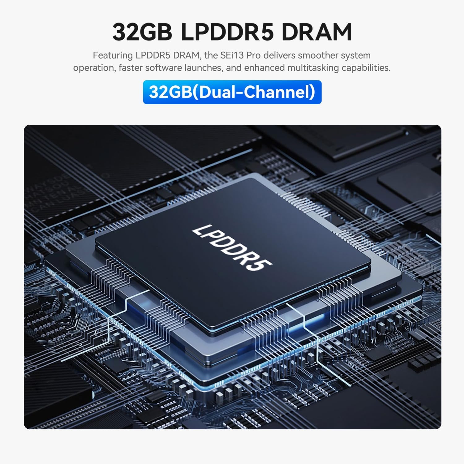 32GB LPDDR5 DRAM Module
