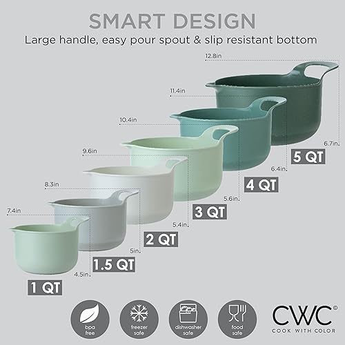 Vista 76 de COOK WITH COLOR Nesting - Juego de cuencos de plástico para mezclar con boquillas y asas, color rosa, 4 piezas antideslizantes