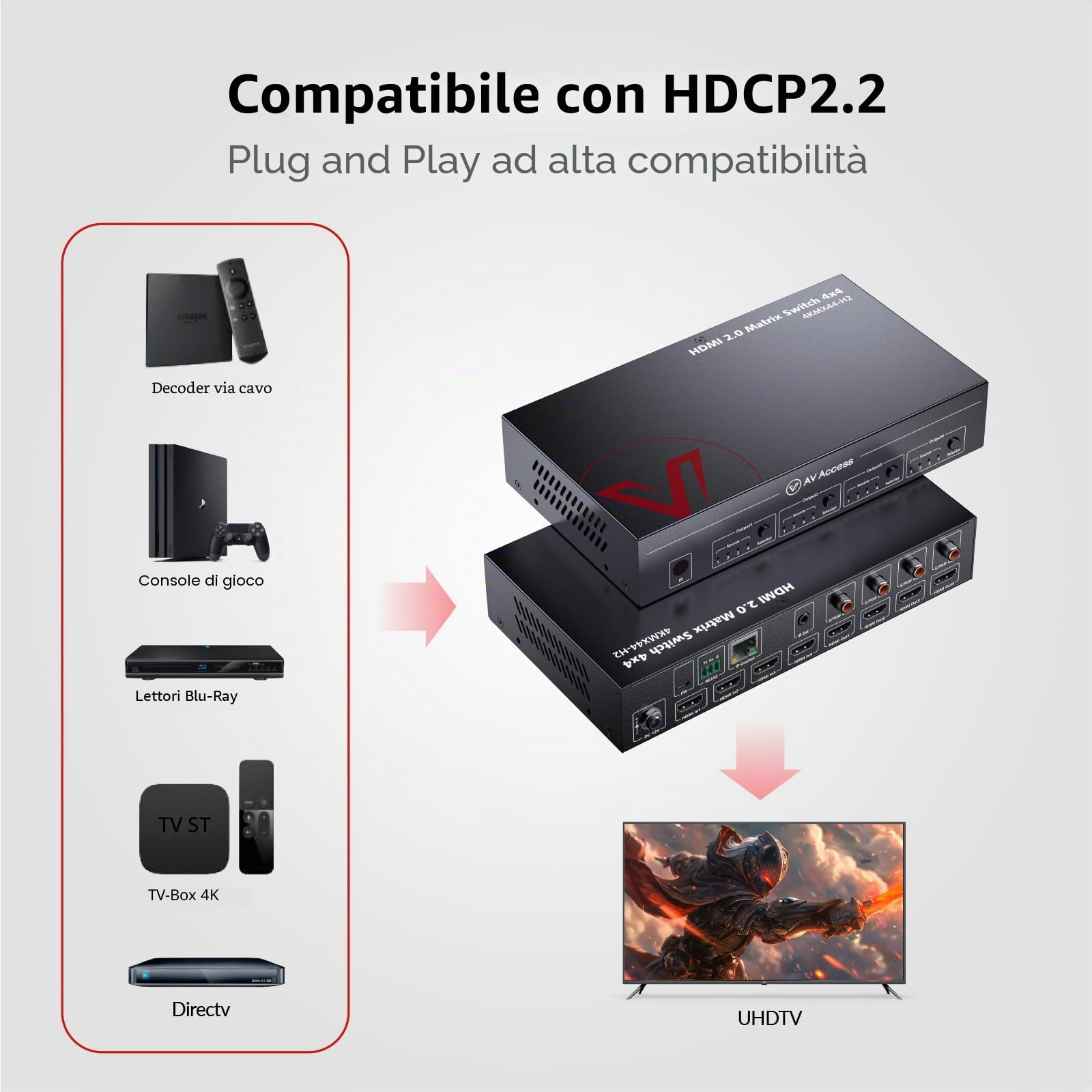 AV Access Matrice HDMI Splitter 4x4, 4K@60Hz con HDR10 e 3D, Estrazione Audio, Downscaler da 4K a 1080P, SPDIF 5.1CH, Memoria di Spegnimento, Web UI + RS232 + IR + Controllo Pulsante, HDCP 2.2