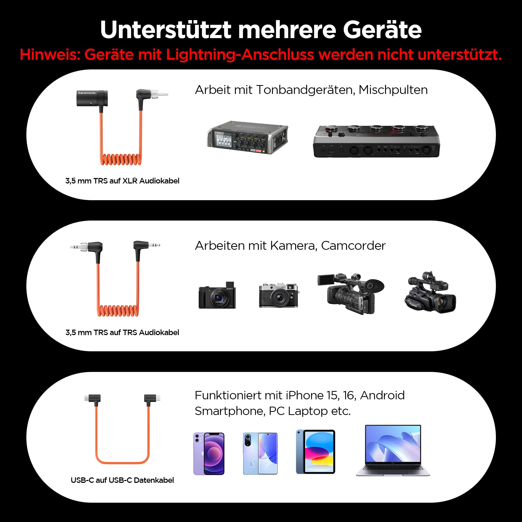 Saramonic K9 Professionelles UHF Funkmikrofon Set: 32-Bit Float Aufnahme, Zeitcode, 2X Minimikrofone, App-Steuerung, Ausgänge XLR/Klinke/USB-C