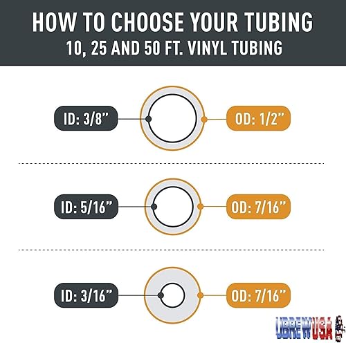 Miniatura 5 de Tubo de vinilo de PVC de 3/16 pulgadas de diámetro interior (0.197 in), 7/16 pulgadas de diámetro exterior (0.433 in), certificado seguro