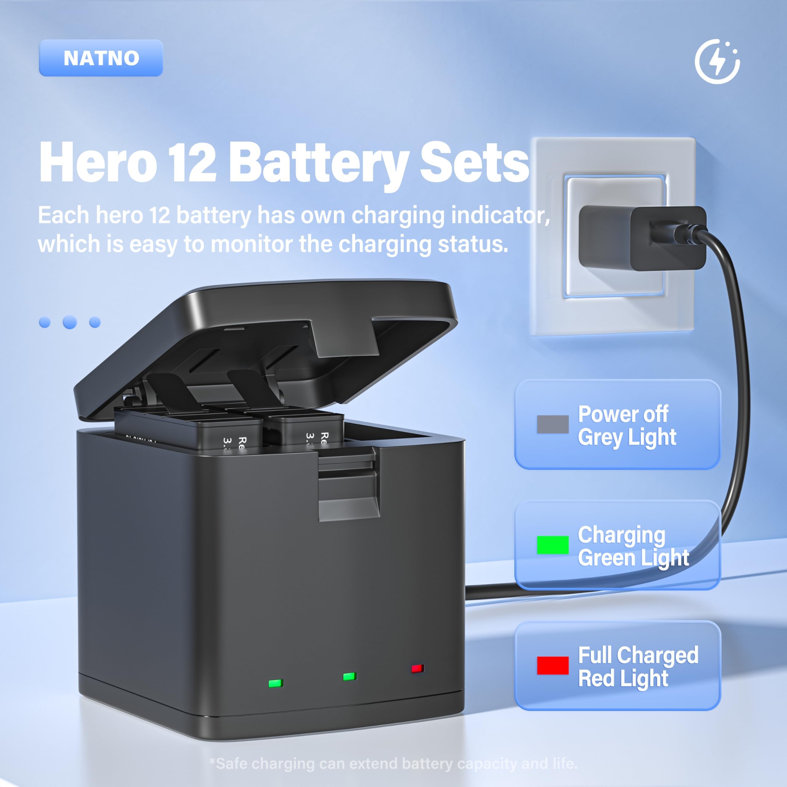 Batteria di Ricambio e Caricabatterie per Hero 12, Hero 11, Hero 10, Hero 9, Mini Creator Edition, Kit 2 Batterie e 1 Caricatore, Compatibile con CHDHX-901-XX