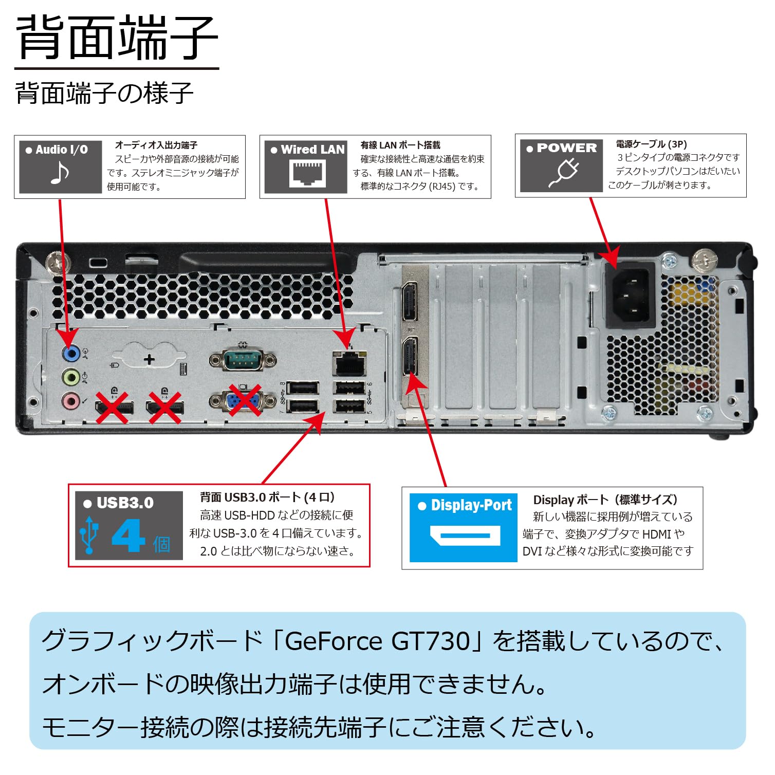 Amazon.co.jp: 中古パソコン Lenovo ThinkCentre M910S Small
