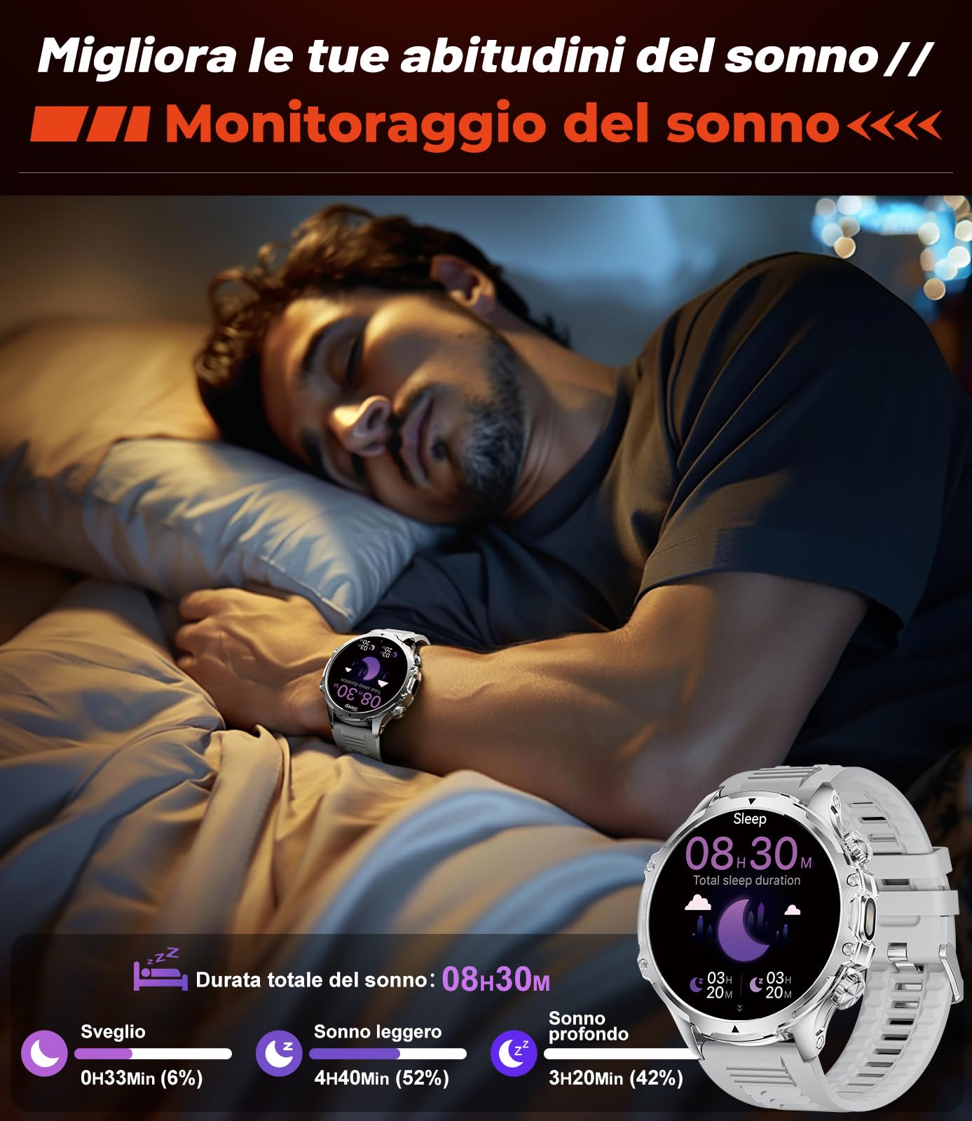 LIGE 1,85" Smartwatch Uomo con Torcia LED/800mAh, Chiamata Bluetooth, Impermeabile 5ATM, 110+ modalità Sportive, Cardiofrequenzimetro SpO2 e Sonno Smart Watch Militare per iOS Android, FV15-E