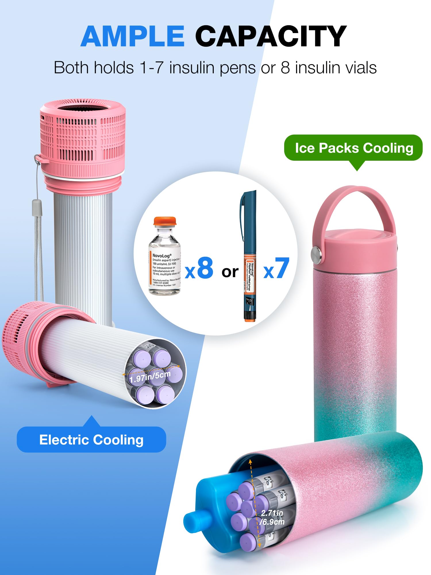 YOUSHARES Bolígrafos de Insulina Estuche de Viaje Enfriador con Indicador de Temperatura, Taza Refrigerada de Insulina de Acero Inoxidable 304