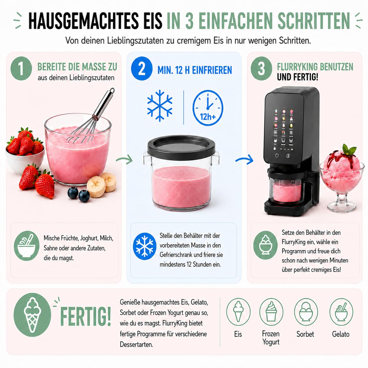4Swiss Eismaschine Softeismaschine Ice Cream Maker Speiseeismaschine Eismaker für Slush Frozen Yogurt Gelato Sorbet Milchshake Maschine Eisbereiter Slushie One-Touch MIX-IN Keto Schwarz - IB026