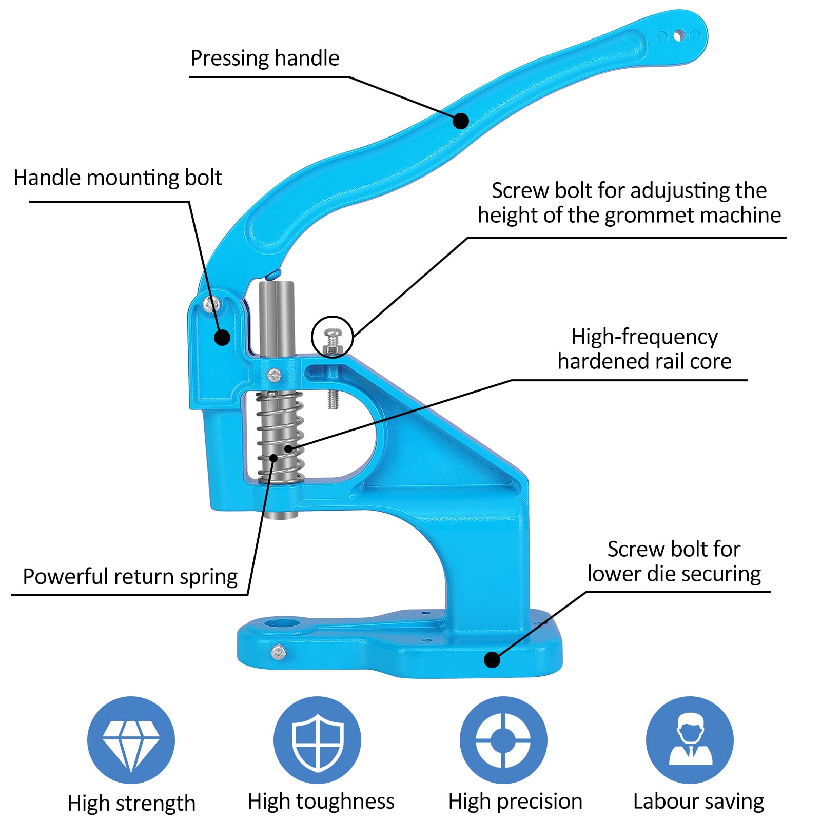 Hand Press Grommet Machine, Grommets Eyelet Tool Kit, Eyelet Punch Tool Kit with 5 Dies for Snap Buttons,Rivets Setting,Curtains,Belts,Bags,Shoes,Awning,DIY Craft