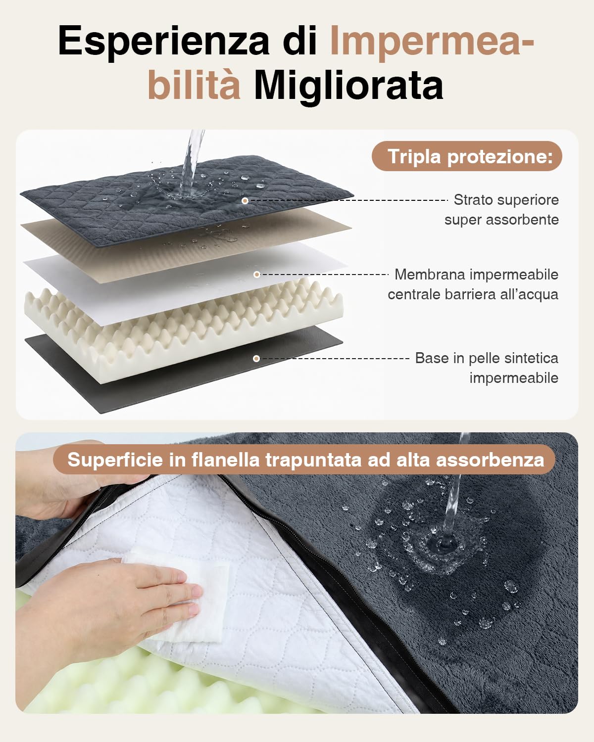 Cuccia Cane Interno Taglia Grande-111x81x9cm, Impermeabile Cuscino Cani, in Similpelle Un Lato, Bifacciale Cuccia Per Cani,Impermeabile Fodera Con, Sfoderabile e Lavabile, Grigio