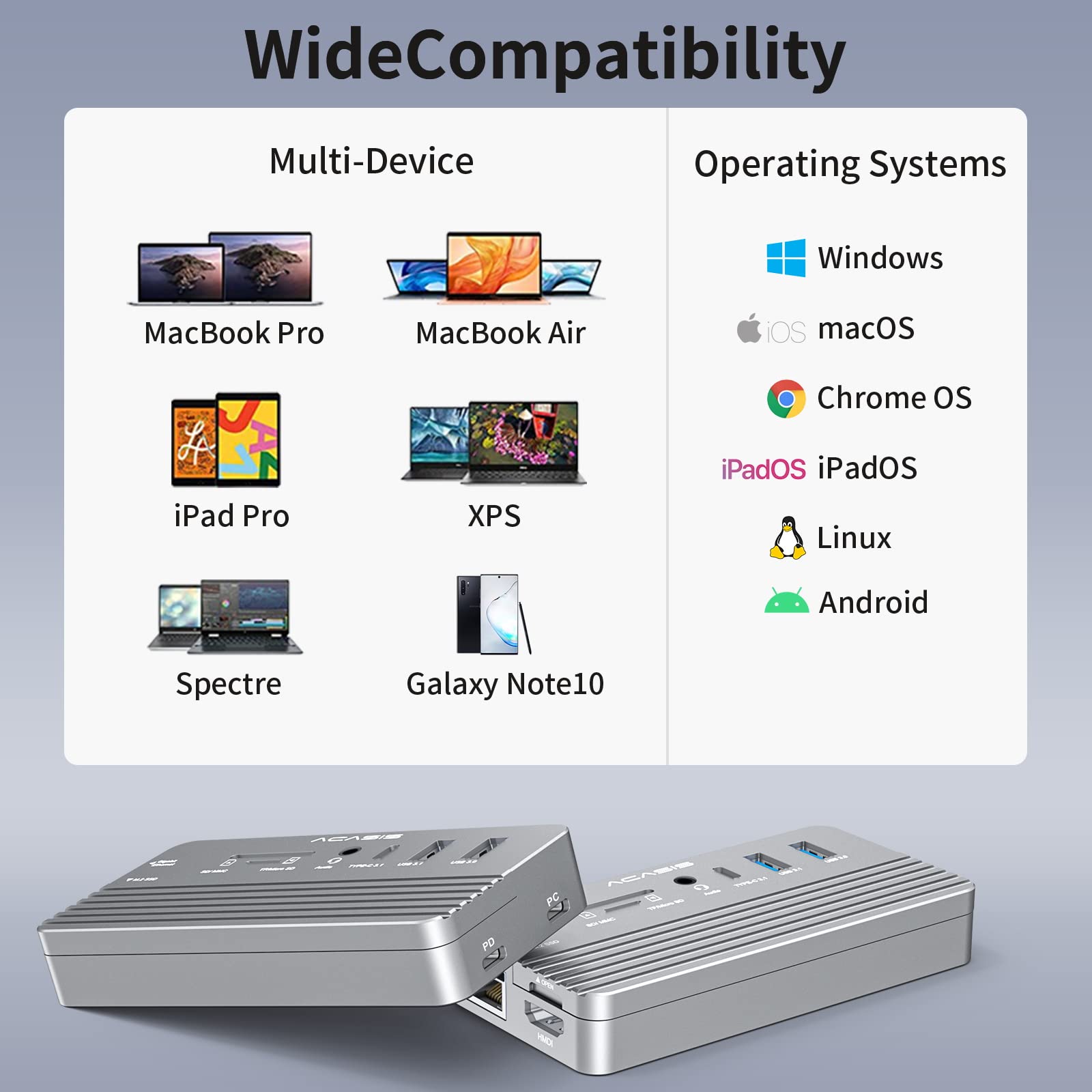 Hub USB-C con carcasa para disco duro, adaptador 10 en 1 USB C Hub con carcasa para disco duro externo M.2, lector de tarjetas SD/TF, 100 W PD compatible con ordenador portátil y iPad (gris)