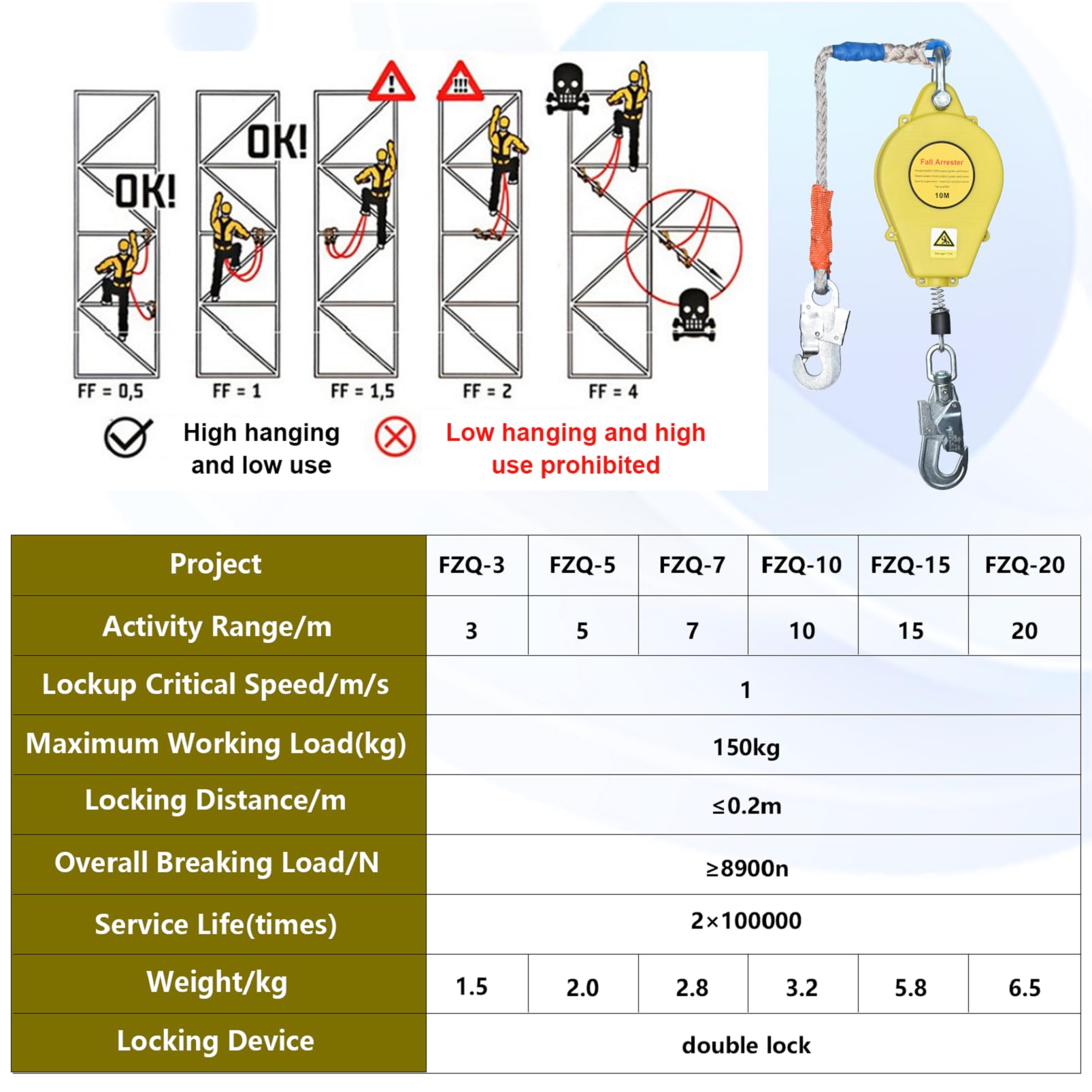 Imbracatura di Sicurezza Anticaduta Tetto 150kg(Giallo,15m) | Dispositivo Anticaduta Retrattile Certificato 10 mt/15 mt/20 mt, Corda Sicurezza Anticaduta Retrattile Tetto/Lavoro Aereo
