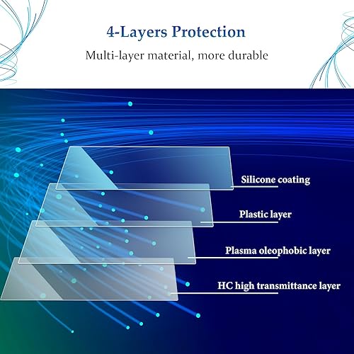 Miniatura 7 de SKTU 2 piezas para Dodge Charger 2024 2025 2026 Accesorios protectores de pantalla para Dodge Charger 2024 2025 2026 Pantalla de salpicadero de 12.3