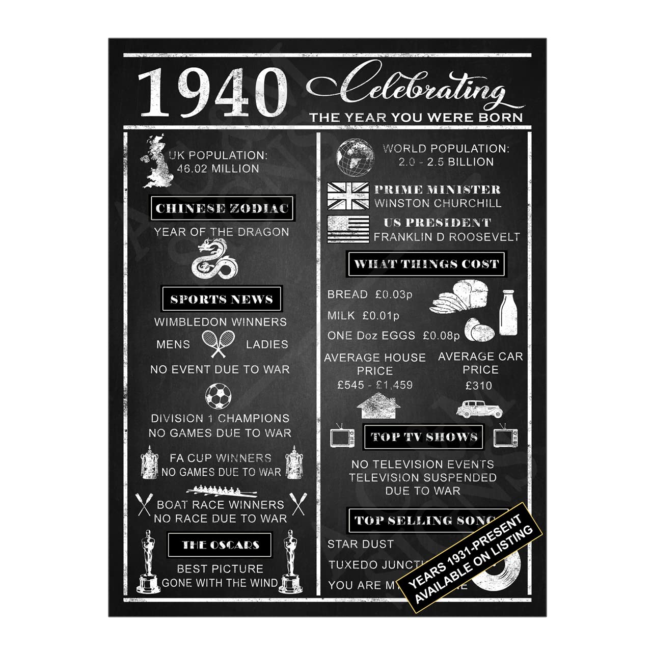 Metal Tin Sign Plaque Year You Were Born, 8x6 inches, Year 1940 — image 1