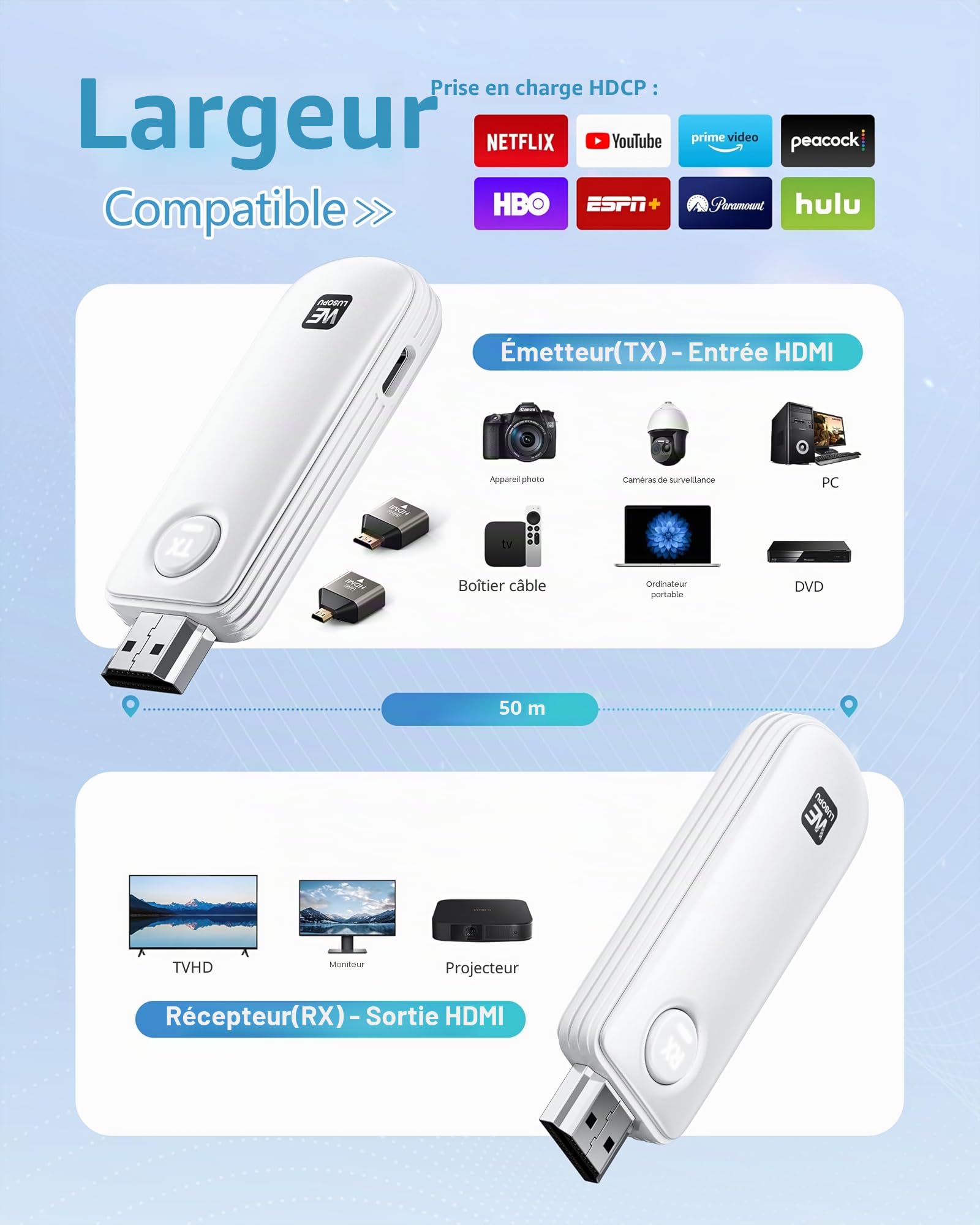 2026 HDMI sans Fil 4K Decode, 2.4/5G sans Fil HDMI Émetteur et Récepteur, Plug & Play, 165FT/50M Extendeur Streaming Vidéo Audio 1080P pour Laptop, TV Box, Caméra, PC vers HDTV, projecteur, Moniteur