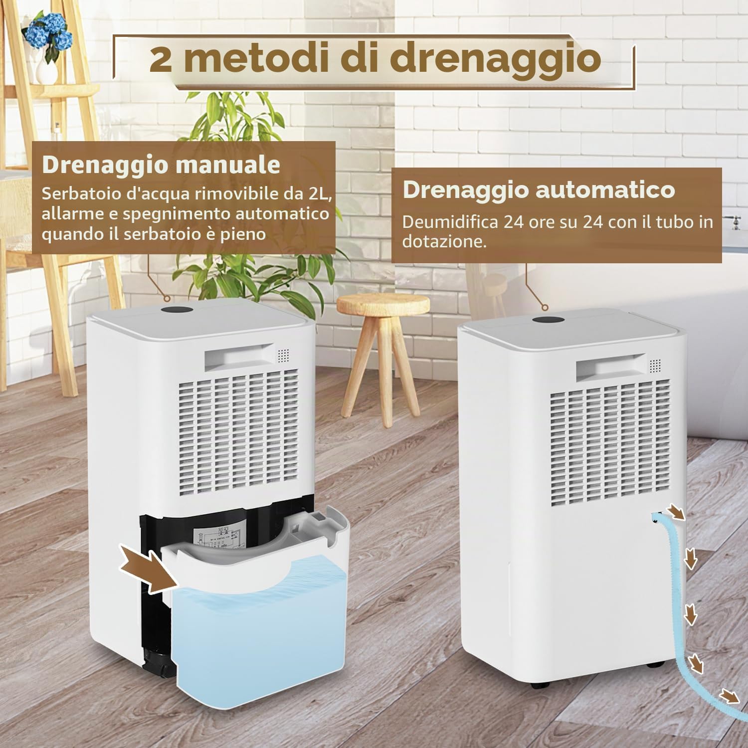 Eulenke Deumidificatore 16 l/giorno, Deumidificatore Elettrico 3 Modalità di Funzionamento, Display Digitale, Timer, per Ambienti Silenziosi per Scantinati, Camere da letto, Lavanderie